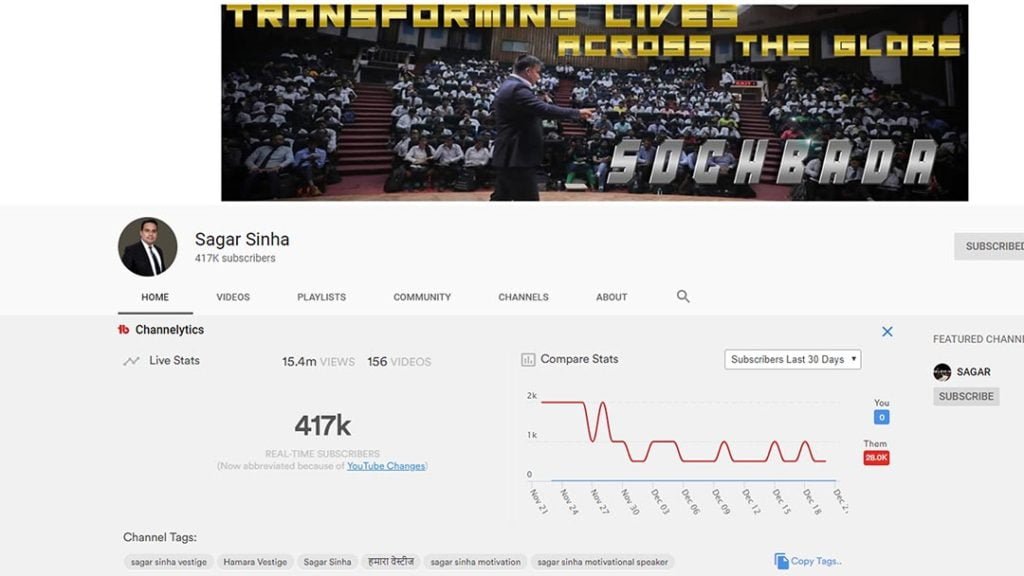 Top 10 Networker in India 2020 in Hindi