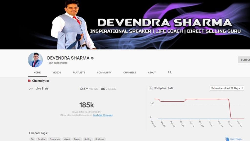 Top 10 Networker in India 2020 in Hindi