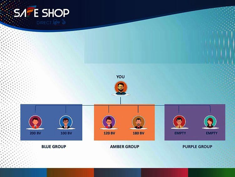 Safe Shop New Rules 2020 Q&A