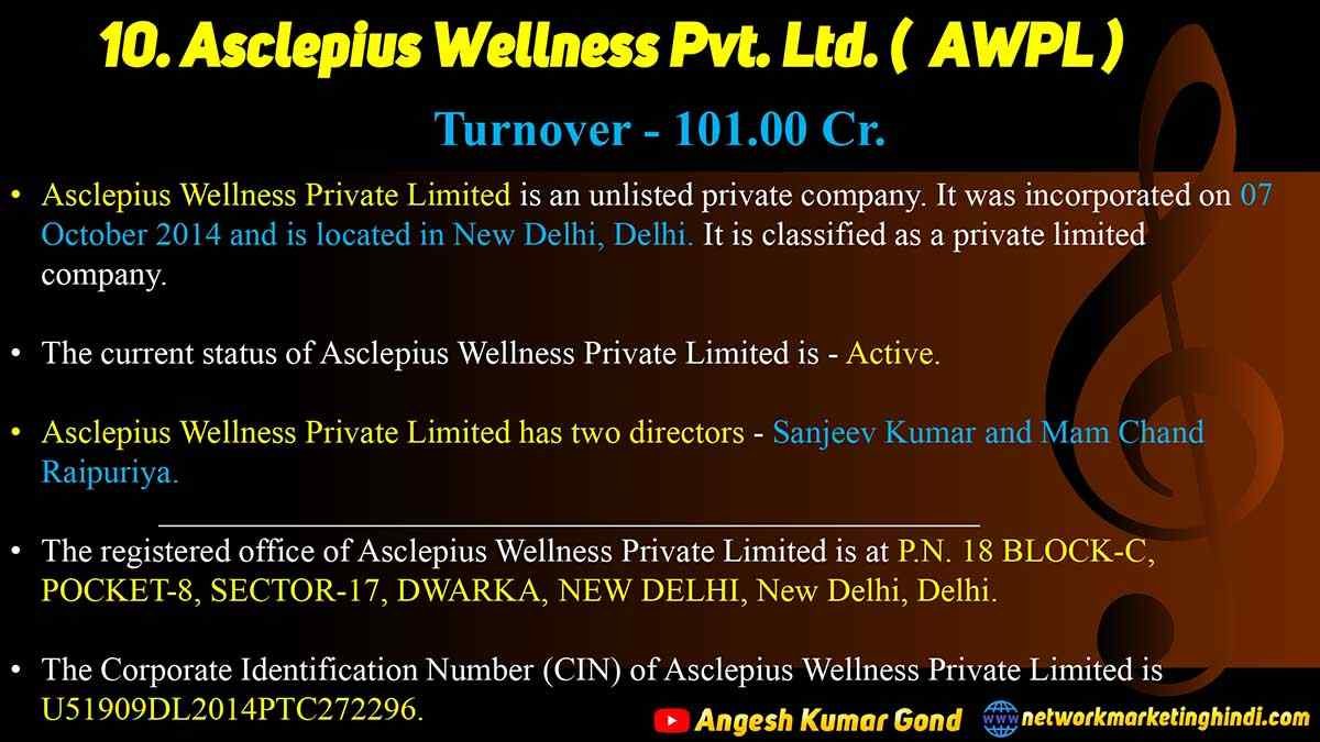 Direct Selling Company 2021