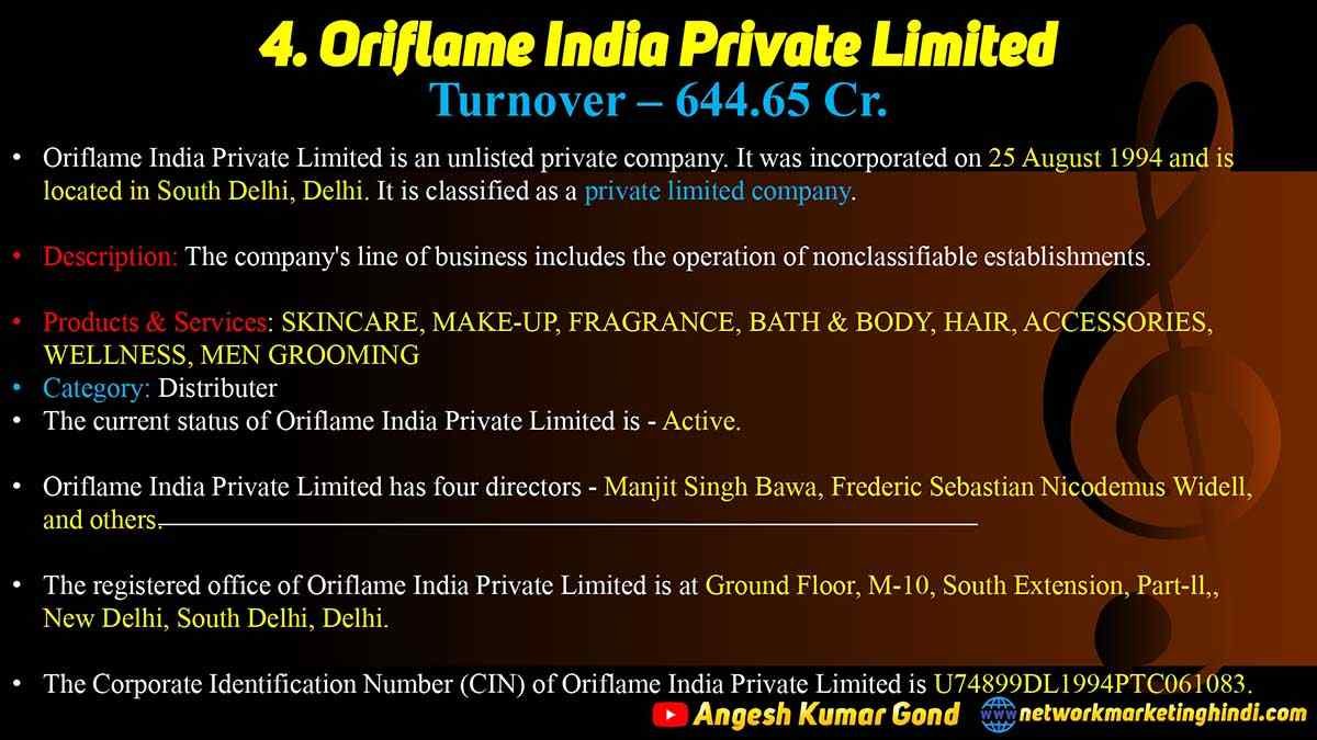 Direct Selling Company 2021