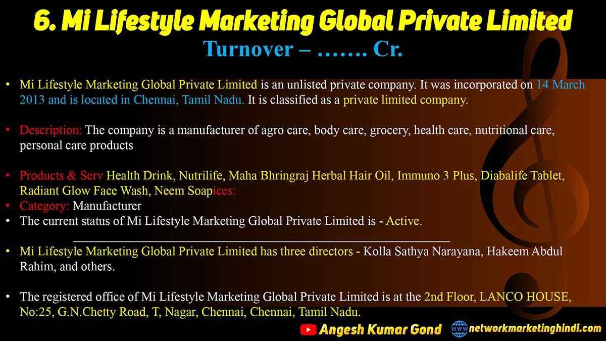 Direct Selling Company 2021