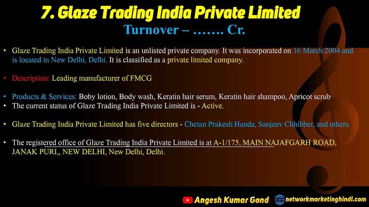 Direct Selling Company 2021