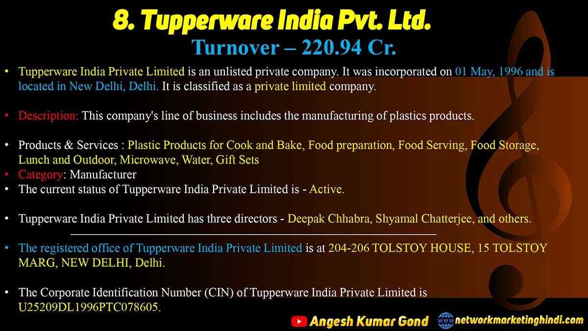 Direct Selling Company 2021