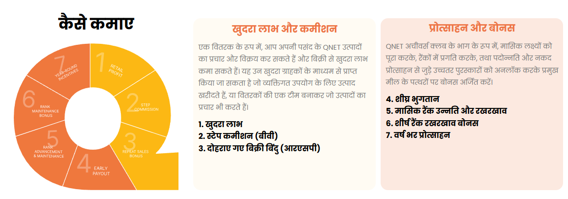 how to become qnet distributor in india in hindi